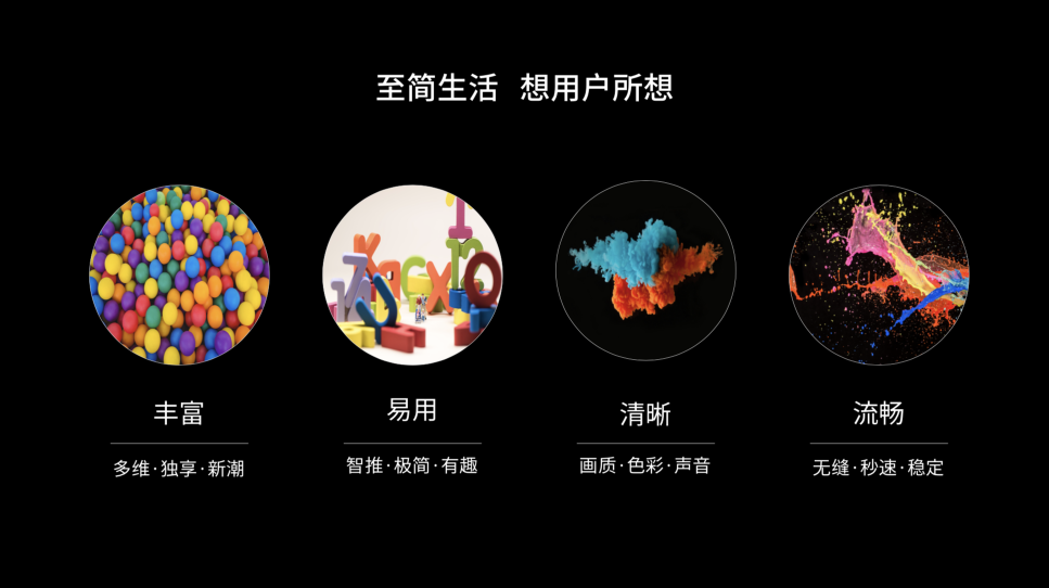 OTT行業(yè)報(bào)告出爐，雷鳥科技高速發(fā)展助力行業(yè)變革