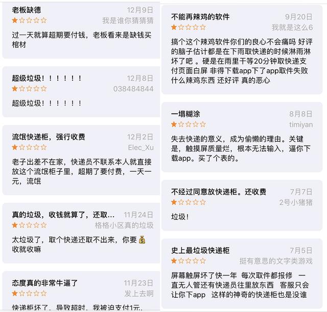 快遞柜變成快遞員“偷懶柜”，為此買單的卻是用戶 這樣做對嗎？