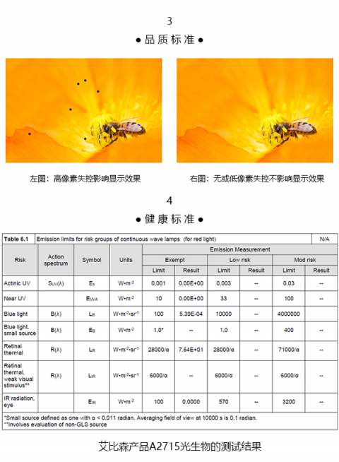 十年磨一劍，艾比森用實力引領(lǐng)LED顯示行業(yè)標準