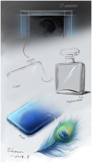 2019年的首款寶藏手機(jī)？vivo X27外觀細(xì)節(jié)詮釋高端時尚
