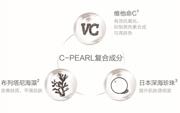 告別暗沉肌，自帶高光——雅漾高光瓶全新上線