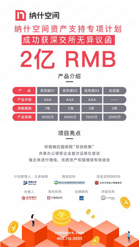 聯(lián)合辦公行業(yè)領(lǐng)軍企業(yè)納什空間獲批首單聯(lián)合辦公 ABS，服務(wù)了不起的創(chuàng)業(yè)者