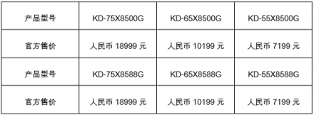 深挖液晶面板潛能 索尼X8500G、X8588G電視引領(lǐng)音畫技術(shù)新突破