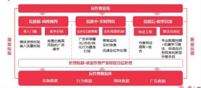 大流量、高轉(zhuǎn)化、視頻化，穿山甲全新解決方案直擊移動(dòng)閱讀行業(yè)痛點(diǎn)