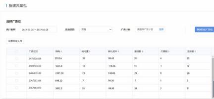 大流量、高轉(zhuǎn)化、視頻化，穿山甲全新解決方案直擊移動(dòng)閱讀行業(yè)痛點(diǎn)