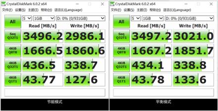掛擋：游戲！ 西部數(shù)據(jù)WD BLACK SN750 NVMe SSD深度測評