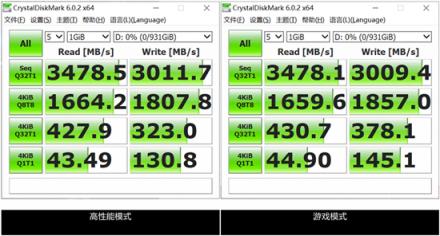 掛擋：游戲！ 西部數(shù)據(jù)WD BLACK SN750 NVMe SSD深度測評