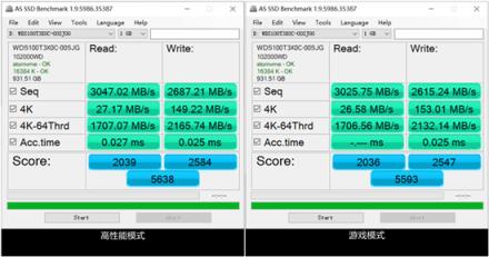 掛擋：游戲！ 西部數(shù)據(jù)WD BLACK SN750 NVMe SSD深度測評