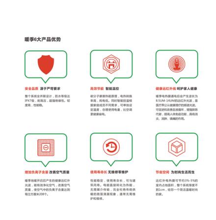 重磅消息！暖季地暖科技榮獲《高新技術(shù)企業(yè)》榮譽(yù)證書