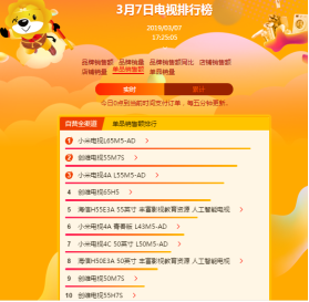 蘇寧悟空榜揭秘，女神最愛買日本貨？
