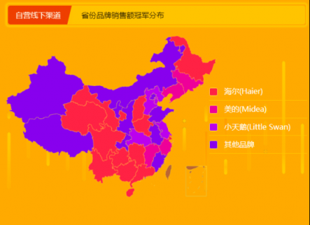 蘇寧全民煥新節(jié)悟空榜：厲害了！國產(chǎn)冰箱洗衣機(jī)霸榜