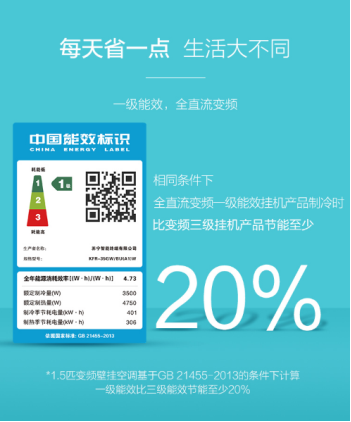 比三級(jí)能效省電20%！一級(jí)能效的蘇寧小Biu空調(diào)值得入手