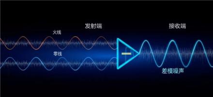 WiFi網(wǎng)絡覆蓋無憂，華為Q2 Pro子母路由實力派