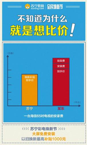 315蘇寧彩電“六免”安裝，究竟能幫你省多少錢？