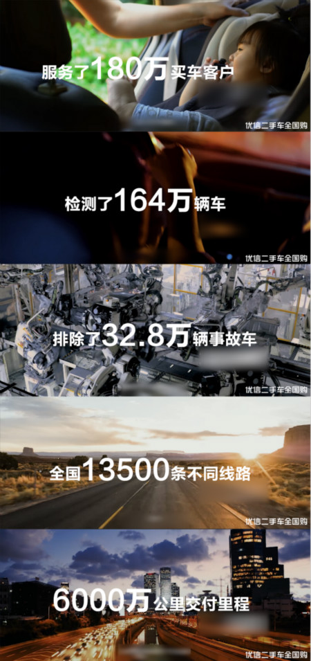 保障二手車全生命周期 優(yōu)信集團(tuán)多點(diǎn)發(fā)力再次升級(jí)服務(wù)
