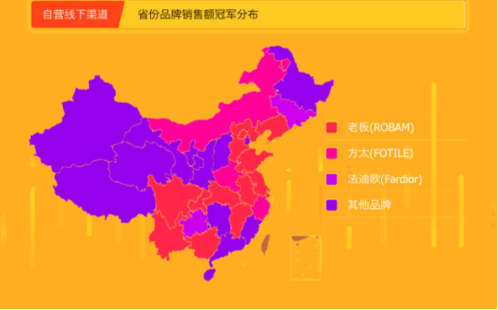老板、方太、華帝占領(lǐng)蘇寧悟空榜前三，大牌成廚衛(wèi)選購風(fēng)向標(biāo)