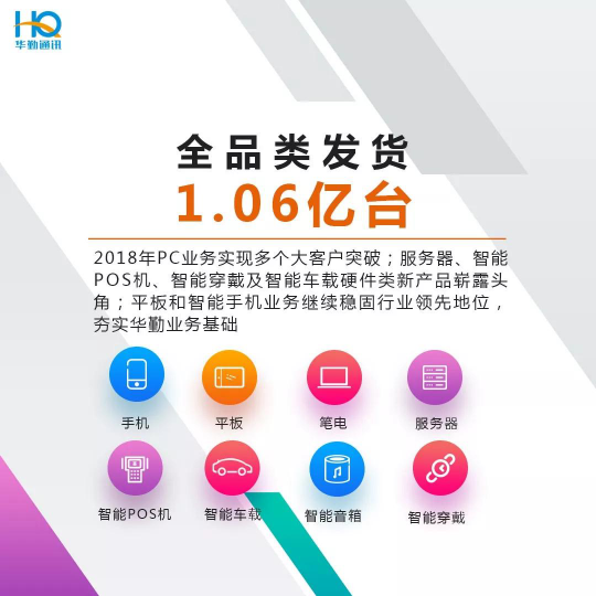 智能手機(jī)市場(chǎng)進(jìn)入存量階段，手機(jī)ODM廠商多元化發(fā)展
