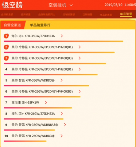 我有個(gè)夏天不熱的秘密，請(qǐng)到蘇寧全民煥新節(jié)查收！