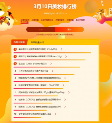 看女神養(yǎng)成記，不如看蘇寧全民煥新節(jié)超市榜單