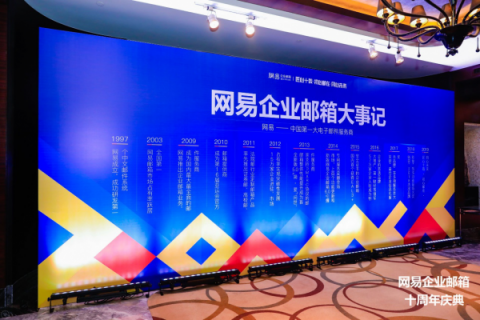 “匠心十載 · 初心郵在 · 同心未來(lái)”——網(wǎng)易企業(yè)郵箱十周年慶典在上海隆重舉行