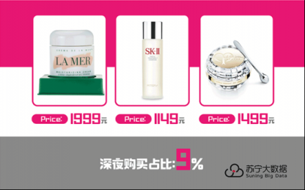 藏在女性消費中的小秘密，315煥新節(jié)get到了