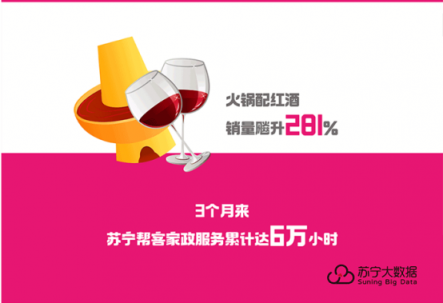 藏在女性消費中的小秘密，315煥新節(jié)get到了
