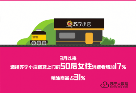 藏在女性消費中的小秘密，315煥新節(jié)get到了