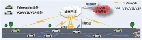 智能出行真的來(lái)了，吉利汽車已瞄準(zhǔn)5G！
