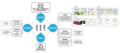 AI＋教育讓學習更有效，51Talk榮獲 《互聯(lián)網(wǎng)周刊》2018年度產(chǎn)品獎