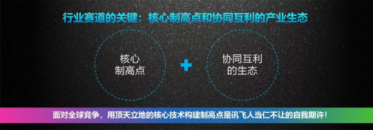 同上開放創(chuàng)新平臺名單 科大訊飛為何能與BAT并肩？