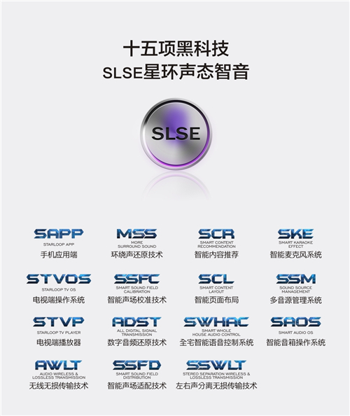 官宣！星環(huán)獲數(shù)項(xiàng)國(guó)家實(shí)用新型專利及計(jì)算機(jī)軟件著作權(quán)授權(quán)！