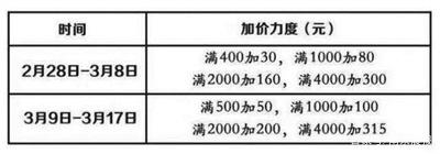 家電購物千萬條，學(xué)會換新第一條 蘇寧斥資10億推以舊換新補(bǔ)貼