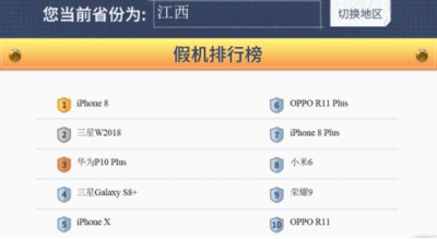 江西省也有假機？魯大師發(fā)布315假機報告