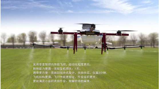 天翼合創(chuàng)：中國植保無人機野蠻生長16年，迎來發(fā)展關(guān)鍵轉(zhuǎn)折點