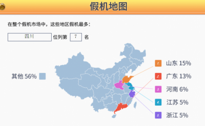 魯大師發(fā)布假機(jī)報(bào)告：四川假機(jī)最多的是這個(gè)品牌！