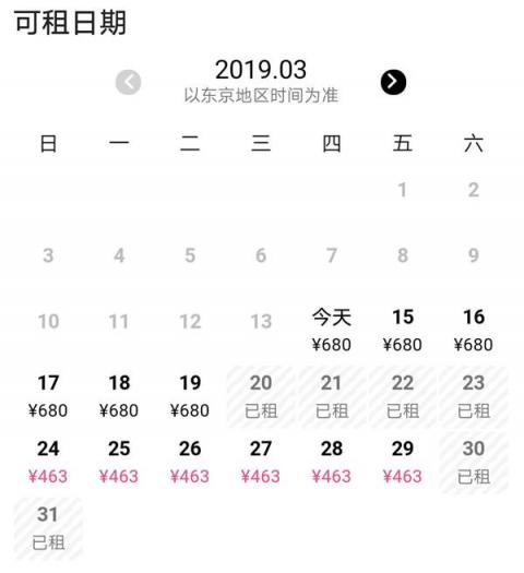 又到賞櫻季！芝麻信用攜手小豬?日本民宿5折起?還可以免押金！