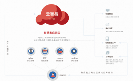 直擊AWE丨當(dāng)AIoT走進(jìn)家庭，以智能改變生活