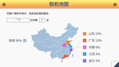 魯大師發(fā)布假機報告，廣東省假機數(shù)量位居第二！
