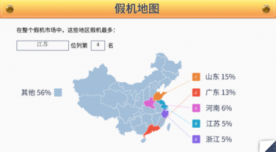 魯大師發(fā)布315假機報告，江蘇省假機排第四！