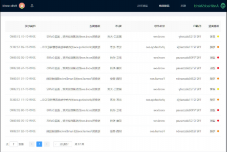 深思數(shù)盾反黑引擎重磅升級，防止內存修改及游戲掛鉤