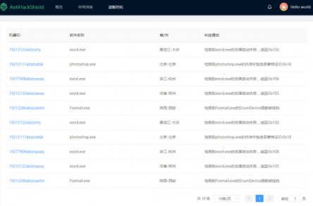 深思數(shù)盾反黑引擎重磅升級，防止內存修改及游戲掛鉤