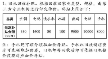 將以舊換新做到極致，蘇寧315打造電商節(jié)新標(biāo)桿