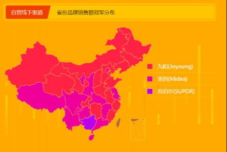 蘇寧全民煥新節(jié)悟空榜：九陽(yáng)獨(dú)攬破壁榨汁榜單品銷(xiāo)量榜
