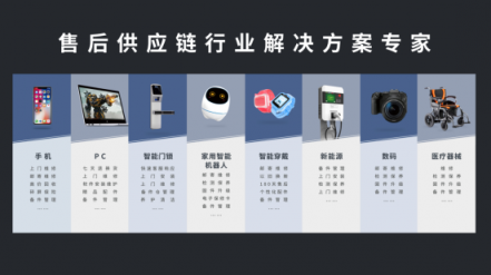 豐修榮獲2018年度消費電子行業(yè)維修服務十佳單位