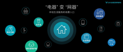 智能家居出貨量即將邁入10億大關(guān)，云米布局“5G+AIOT”搶跑未來