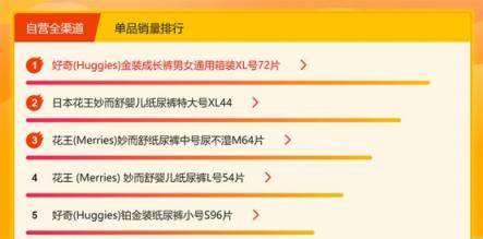 蘇寧母嬰悟空榜：樂高不敵奧迪雙鉆屈居第二