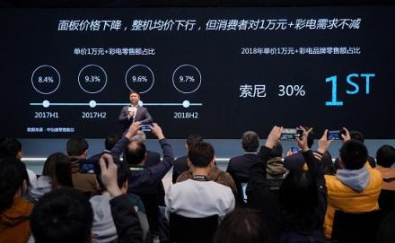 以創(chuàng)新為本，以科技立身：索尼電視引領(lǐng)中國OLED新時(shí)代