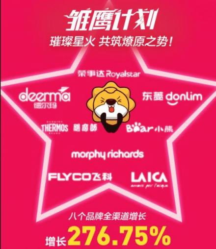 從AWE到蘇寧315全民煥新節(jié)，家電行業(yè)真熱鬧