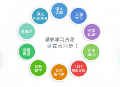 優(yōu)學(xué)派家教機(jī)，智能時代的輔導(dǎo)神器