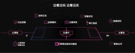 免費(fèi)看正版中超直播，當(dāng)然選蘇寧中超聯(lián)名會員